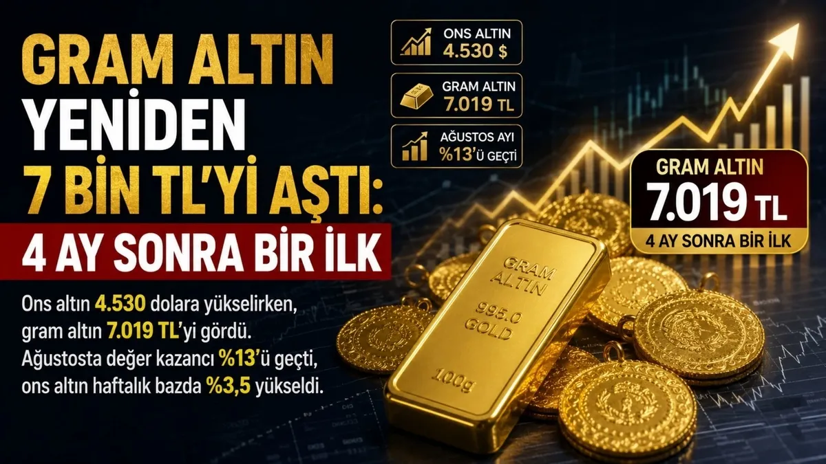 gram-altin-yeniden-7-bin-tlyi-asti-4-ay-sonra-bir-ilk-1787291098898.jpg Gram altın 7 bin TL’yi aştı: Çeyrek altın ne kadar oldu? İşte alış ve satış fiyatları-2