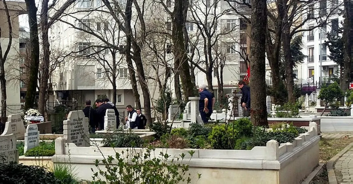 ruyada mezarlik gormek ne anlama gelir takvim