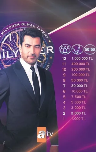 Kim Milyoner Olmak İster yeni sezonda yarışmacılarına daha çok para kazandıracak!