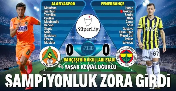 Alanyaspor 0-0 Fenerbahçe | MAÇ SONUCU