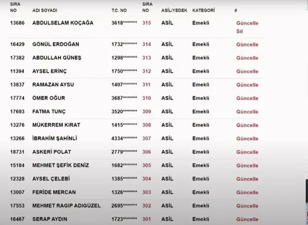 toki-diyabakir-kura-isim-listesi-diyarbakir-21-31-toki-kura-sonuclari-sorgulama-ekrani-merkez-ergani-bismil-si-1669541149490.jpg Diyarbakır 2+1, 3+1 TOKİ kura sonuçları sorgulama ekranı: Cüngüş, Kocaköy, Hani, Eğil... TOKİ DİYABAKIR KURA İSİM LİSTESİ-9