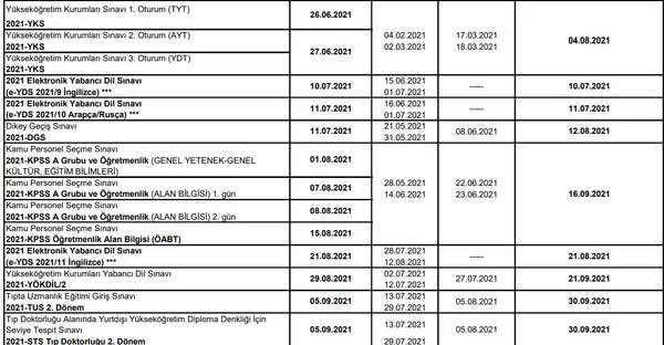 netlesti-2021-osym-sinav-takvimi-2021-yili-yks-kpss-ales-msu-dgs-ne-zaman-iste-sinav-takvimi-ve-tarihleri-1610977547947.jpg
