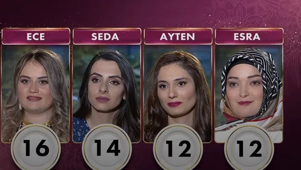 Gelinim Mutfakta birincisi kim oldu? 8 Nisan Perşembe Gelinim Mutfakta puanlaması belli oldu mu?-2