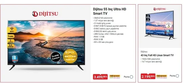 BİM aktüel 14 Mayıs neden yayınlanmadı? Güncel BİM aktüel ürünler ne zaman satışa çıkacak? Bayram düzenlemesi…-2