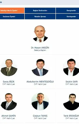 CHP'li Büyükçekmece Belediyesi'nde liyakat lafta kaldı! Belediye torpilli atamalarla aile şirketine döndü