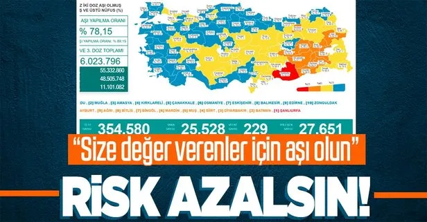 Son dakika: Sağlık Bakanlığı 28 Ekim 2021 koronavirüs vaka ve vefat tablosunu paylaştı