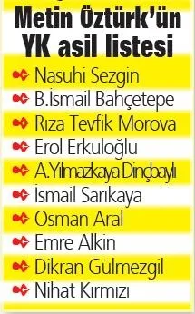 Galatasaray'da 6 başkan adayı listelerini Divan Kurulu'na sundu: Sürpriz isimler dikkat çekti-5