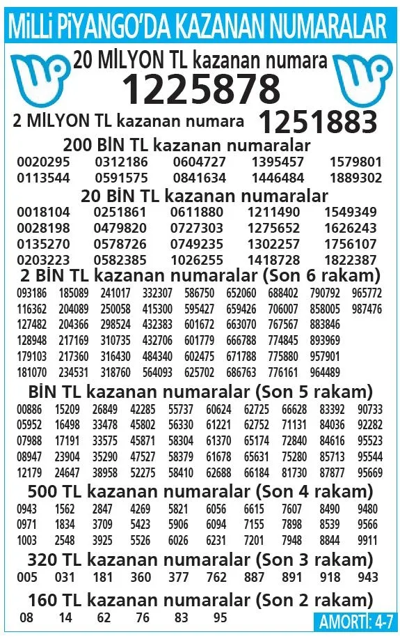 Küçük Elif kaynayan pekmez kazanına düştü (Yaşam haberleri)-7