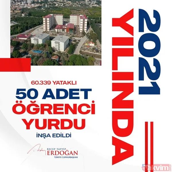 SON DAKİKA: Başkan Recep Tayyip Erdoğan'ın 2021 yılında imza attığı projeler - 9