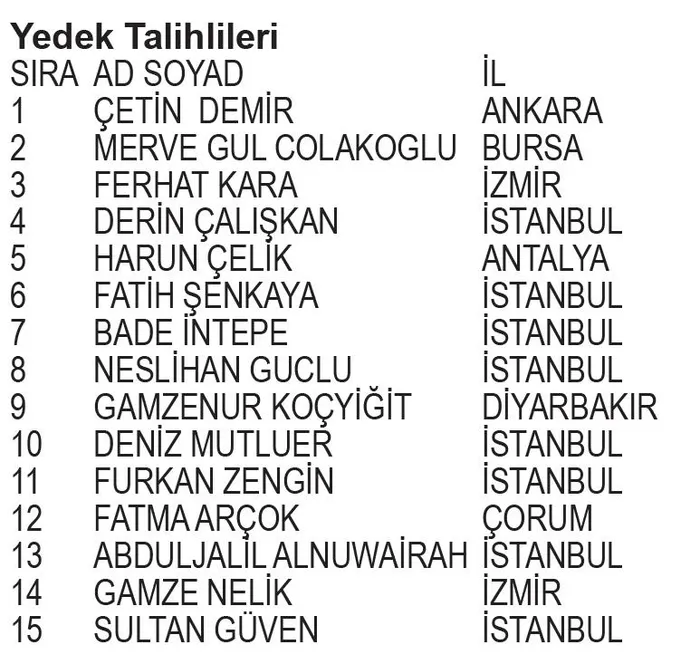 getir-ulker-ikram-kampanyasi-cekilis-sonuclari-belli-oldu-iste-asil-ve-yedek-talihliler-1704838789933.jpeg Getir Ülker ikram kampanyası çekiliş sonuçları belli oldu! İşte asil ve yedek talihliler-5