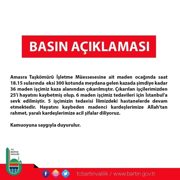 Bartın'da maden ocağında patlama meydana geldi! Yer altında kalan işçileri kurtarma çalışmaları sürüyor-1