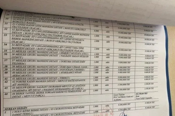 mansur-yavasin-korumalari-kitre-bebek-vurgununa-iliskin-soru-sormak-isteyen-gazetecileri-darp-etti-1634915386217.jpeg Mansur Yavaş’ın korumaları kitre bebek vurgununa ilişkin soru sormak isteyen gazetecileri darp etti!-8