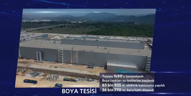 Yerli otomobil Togg'da parçalı denemeler başladı! İşte ilk üretilecek model ve trafiğe çıkış tarihi-2