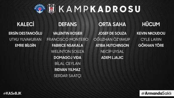 Kasımpaşa maçı öncesi Beşiktaş’a kötü haber! 6 isim eksik