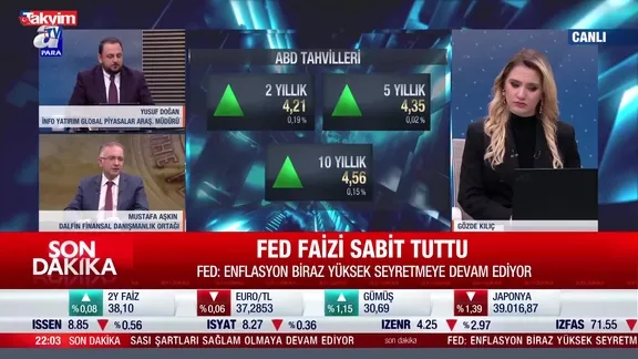 ABD faiz kararı: FED faiz kararı ne oldu?