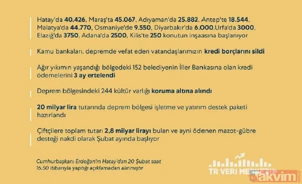 Deprem sonrası siyasi yağmacıları deşifre! 23 Derece'nin Kızılay çadırı ve AK Parti Meclis Üyesi Yunus Kaya yalanı! İşte yalanlar ve gerçekler - 10