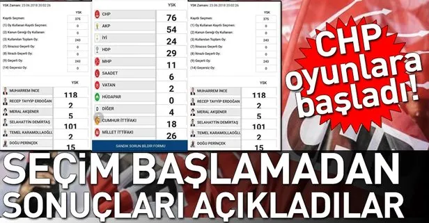 Spor Galatasaray Baskanlik Seciminde 2 Nci Sandik Acildi Hd Haberler