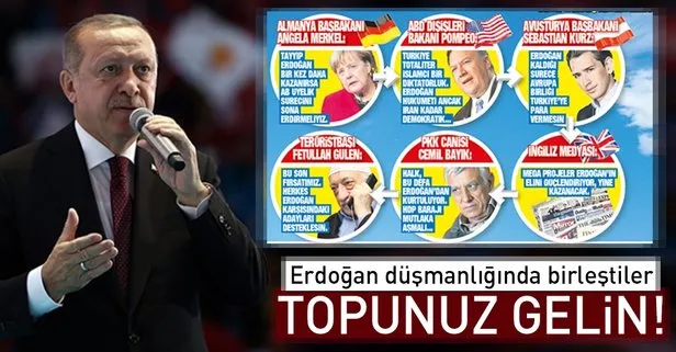 Topunuz gelin!