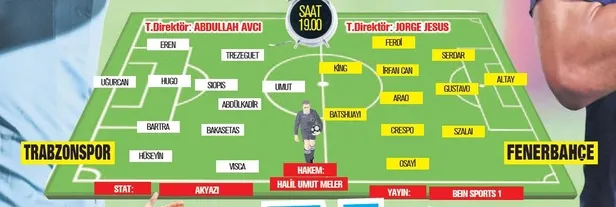 Son şampiyon Trabzonspor lider Fenerbahçe'yi konuk edecek!-5