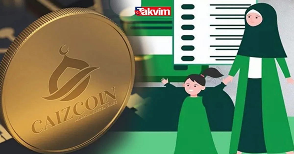 caizcoin io kurucusu kimdir