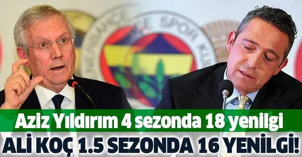 Aziz Yıldırım 4 sezonda 18 yenilgi, Ali Koç 1.5 yılda 16 yenilgi