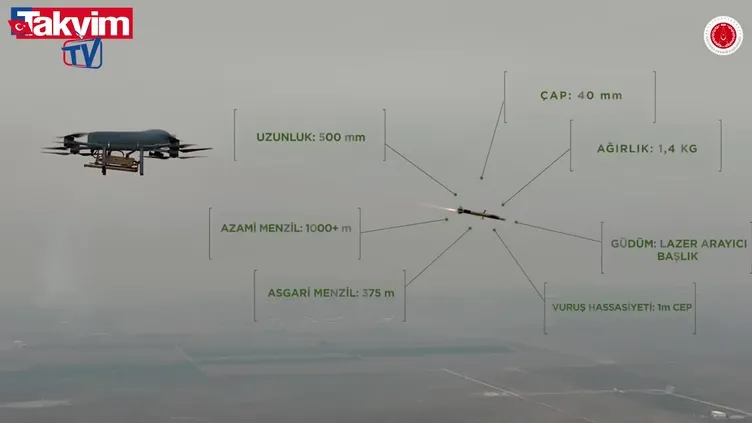 Roketsan'ın lazer güdümlü füzesi 'METE' Gök Alp ile ateşlendi!