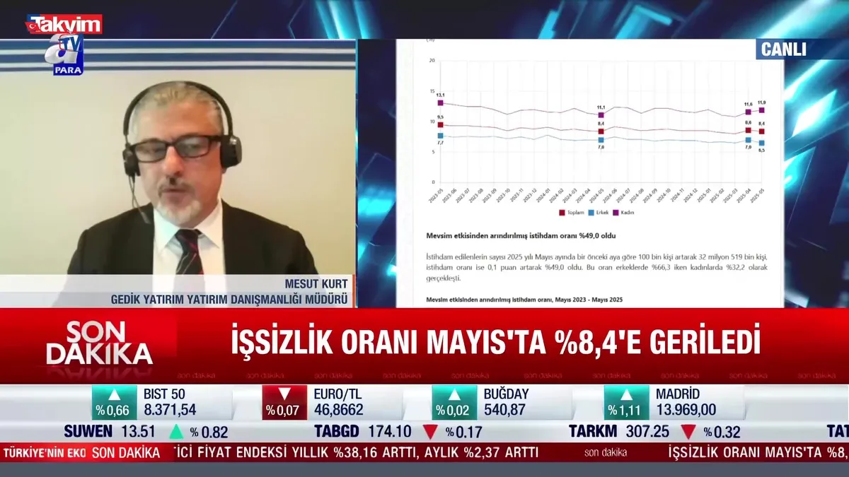 İşsizlik geriledi!