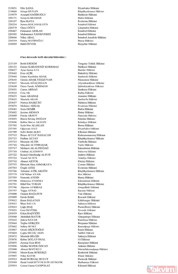 Hakim ve savcıların görevde yükselme kararları Resmi Gazete'de yayımlandı! İşte isim isim tüm liste - 9