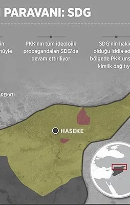 PKK'nın Suriye'deki paravanı: SDG