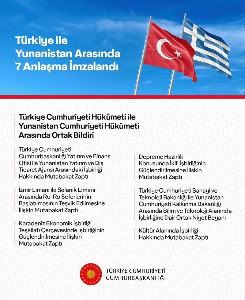 baskan-erdogan-micotakisi-kabul-etti-turkiye-ve-yunanistan-arasinda-7-yeni-anlasma-1770834678612.jpeg Başkan Erdoğan Miçotakis'i kabul etti: Türkiye ve Yunanistan arasında 7 yeni anlaşma-3