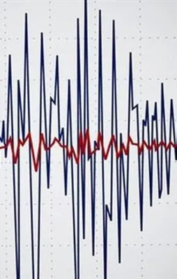 Adıyaman'da korkutan deprem