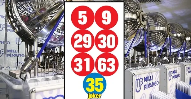 Çılgın Sayısal Loto sonuçları belli oldu: 717 milyon devretti!