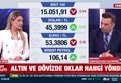Altın ve dövizde oklar nereyi gösteriyor?