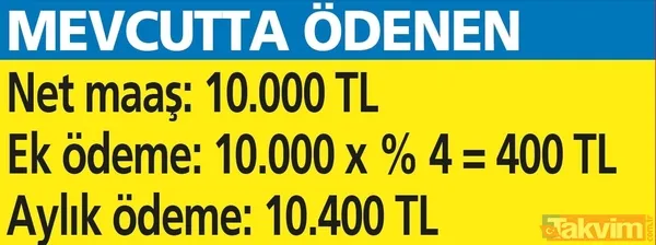 Emekliye yeni hesap çıktı! En düşük aylığa %25 fark eklendi! O tarihte yatacak! Tahsis no ile... - 33