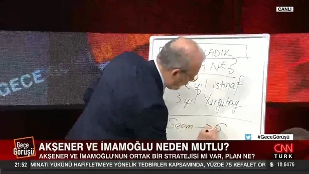 hulki-cevizoglu-ekrem-imamoglu-ve-meral-aksenerin-planini-tek-tek-anlatti-boyle-bir-garabet-olabilir-mi-1671143235384.jpeg