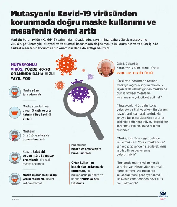 Dünya şokta! İngiltere’deki koronavirüs mutasyonu yeniden mutasyona uğradı!-23