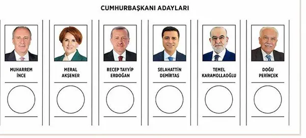 24 Haziran ilklerin seçimi olacak-7