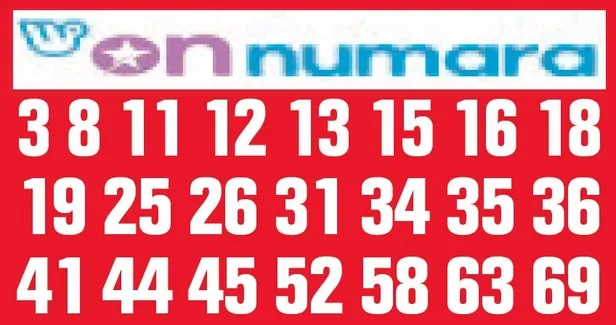 bir-yil-once-yemek-sonrasi-olen-ecenin-raporu-hala-cikmadi-1678757733677.jpeg Bir yıl önce yemek sonrası ölen Ece’nin raporu hala çıkmadı-8