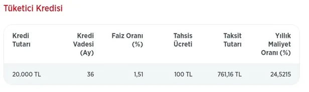 Maaşını Ziraat Bankası’ndan alanlar için duyuruldu: Başvuru yapanın hesabına anında 20.000 TL yatacak! Ve sonunda belli oldu!-2