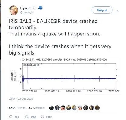 'Deprem kahini' Dyson Lin, Manisa'da yaşanan 5.4'lük depremi bildi-1