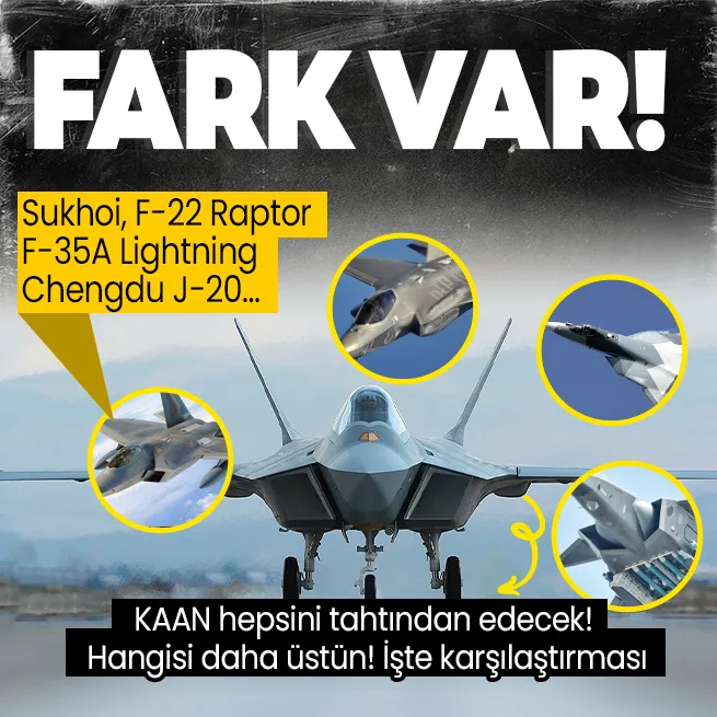 5. nesil savaş uçağ Kaanın diğer uçaklarla karşılaştırması! En güçlüsü hangisi?