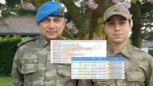 Dorukhan Büyükışık dosyasında delillerle çelişen beyanlar! Sırtüstü - yüzüstü muamması: Cesedin yeri değiştirildi şüphesi