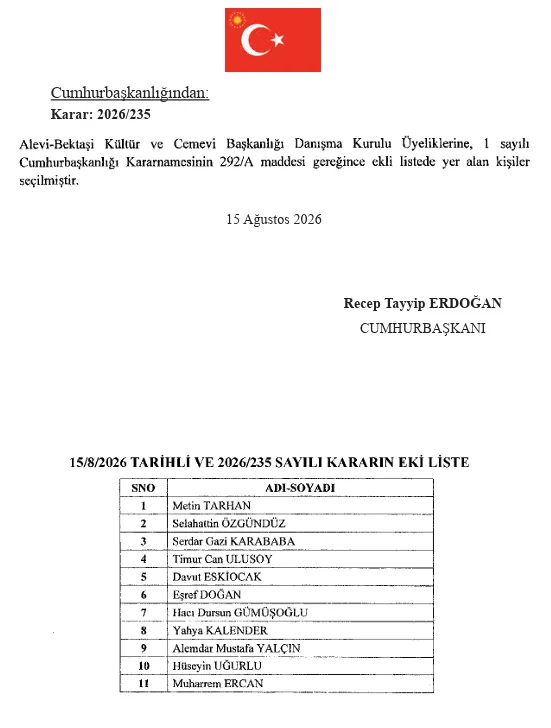 baskan-erdogan-imzaladi-bakanliklarda-ve-kamu-kurumlarinda-kritik-gorev-degisiklikleri-resmi-gazetede-yayimlan-1786831510977.png Başkan Erdoğan imzaladı: Bakanlıklarda ve kamu kurumlarında kritik görev değişiklikleri Resmi Gazete’de yayımlandı-4