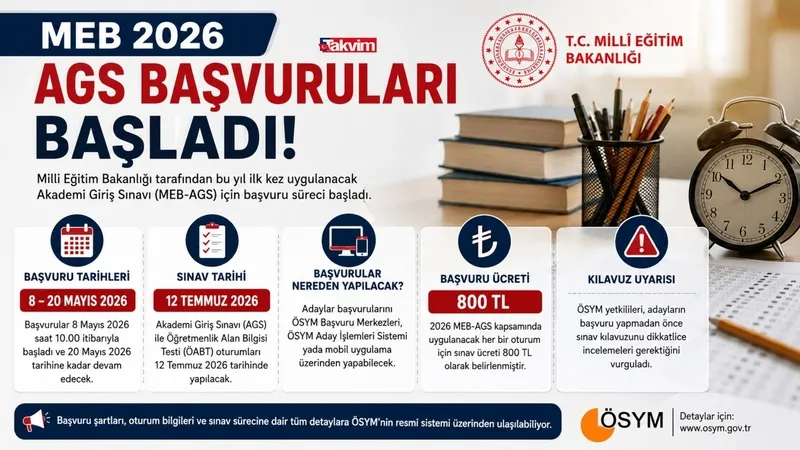 meb-2026-ags-basvurulari-basladi-sinav-tarihi-ve-basvuru-ucreti-1778227792368.jpg MEB 2026 AGS başvuruları başladı: Sınav tarihi ve başvuru ücreti-2