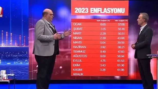 7.500 TL emekli aylığı alanlara yeni formül! SSK ve Bağ-Kurlunun zamlı maaşları ne kadar olacak?  Emekli, memur, ve memur emeklilerinin zam oranı ne olacak?