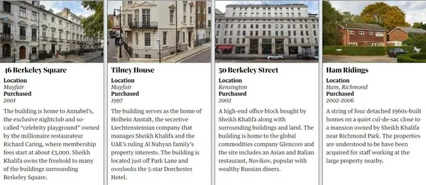 ingiliz-the-guardian-belgeledi-bae-devlet-baskani-bin-zayid-el-nehyan-londrada-emlak-imparatoru-cikti-1603121358250.jpg