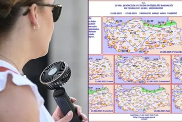 Meteoroloji açıkladı: 7 ilde sağanak, İstanbul’da 36 derece + yüksek nem alarmı! O gün zirve yapacak! Hafta sonuna dikkat