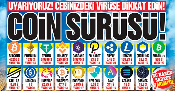 Bitcoin çılgınlığı devam ediyor: Bitcoin'de görülen 359 milyar dolarlık kayıp herkesi korkuttu | 24 Şubat Bitcoin fiyatı