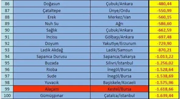 İçtiğiniz su ne kadar temiz?-8
