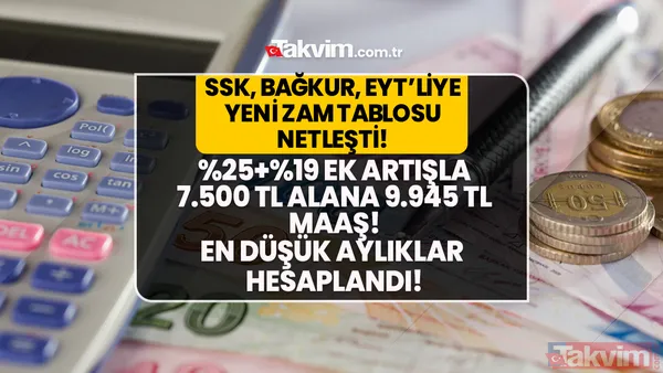 Emekliye Temmuz zam tablosu netleşti! En düşük 4A-4B-4C KÖK maaşlar hesaplandı! İntibak ilavesi... - 1